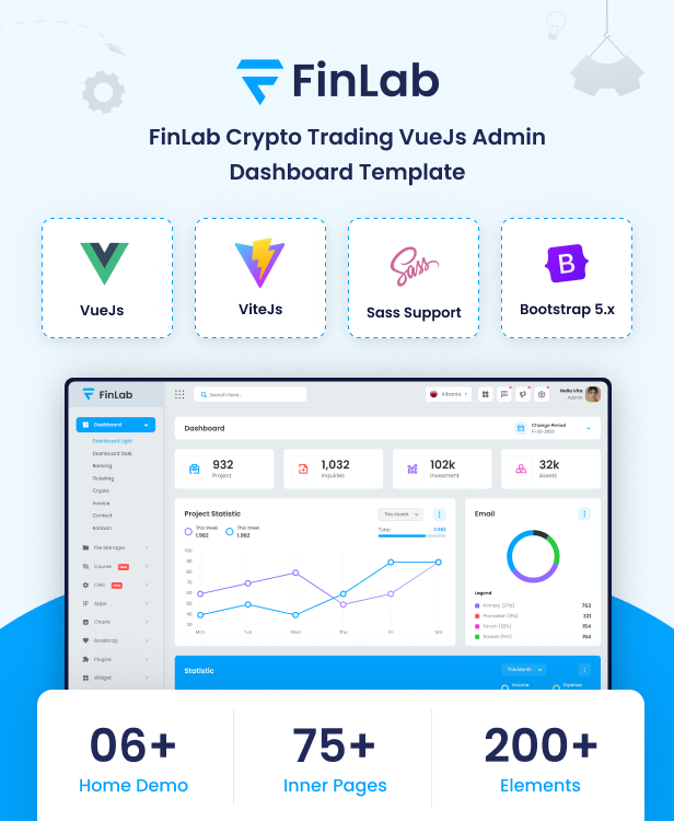 finlab